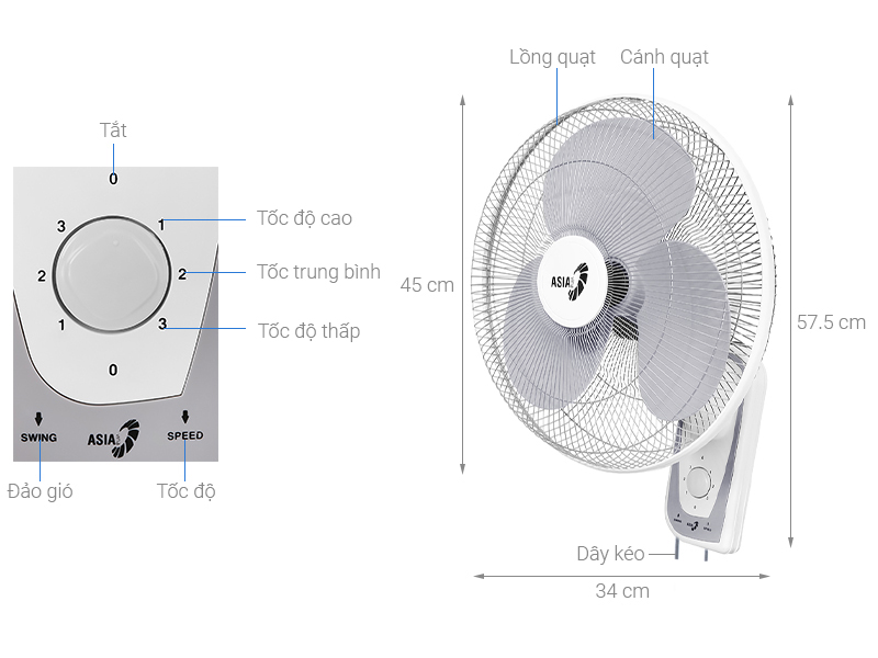 Upload/Products/Quat_dien/Quat_treo_Asia_L16018/IMAGE_529_165419_25052021.jpg