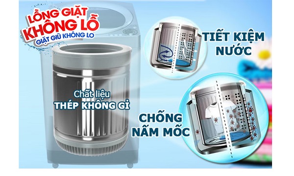 Mùa mưa nên chọn mua máy giặt nào?