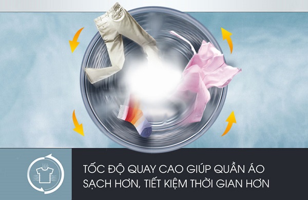 Mùa mưa nên chọn mua máy giặt nào?