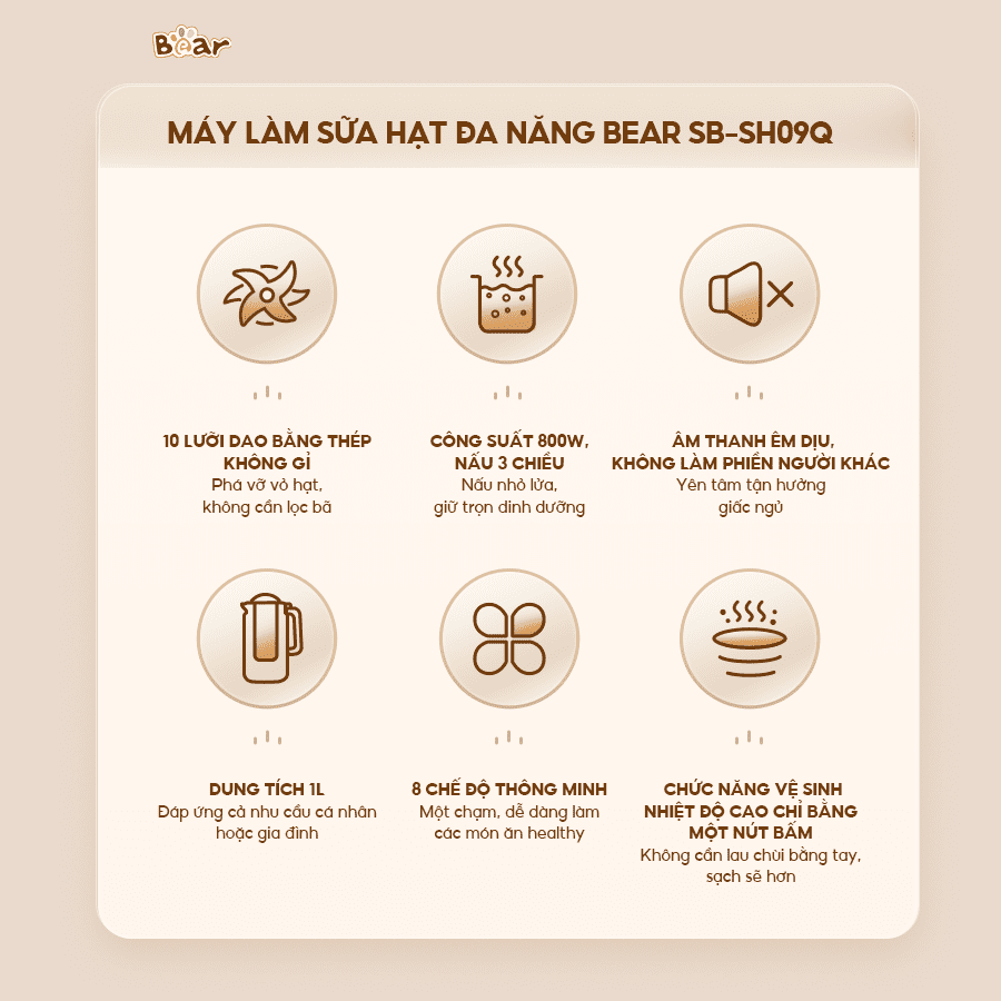 may-lam-sua-hat-bear-1-lit-sb-sh09q