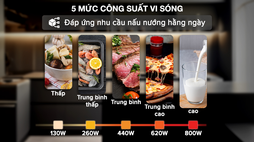 lo-vi-song-co-nuong-sharp-21-lit-r-g211tv-bk