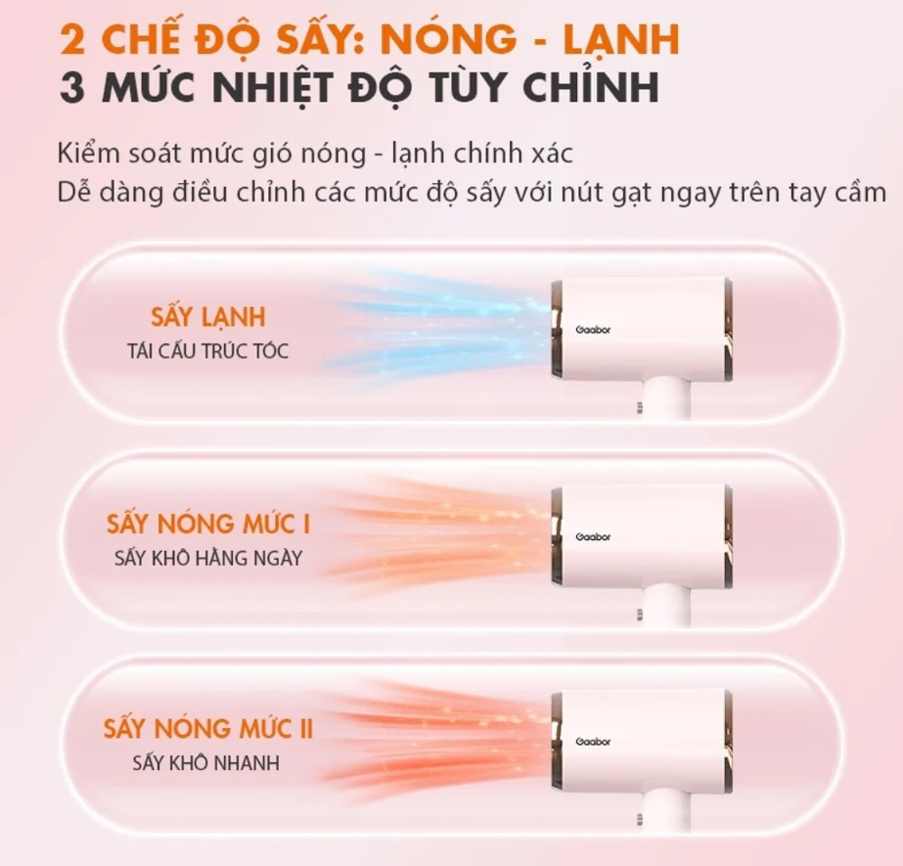 may-say-toc-gaabor-ghd-n1000d