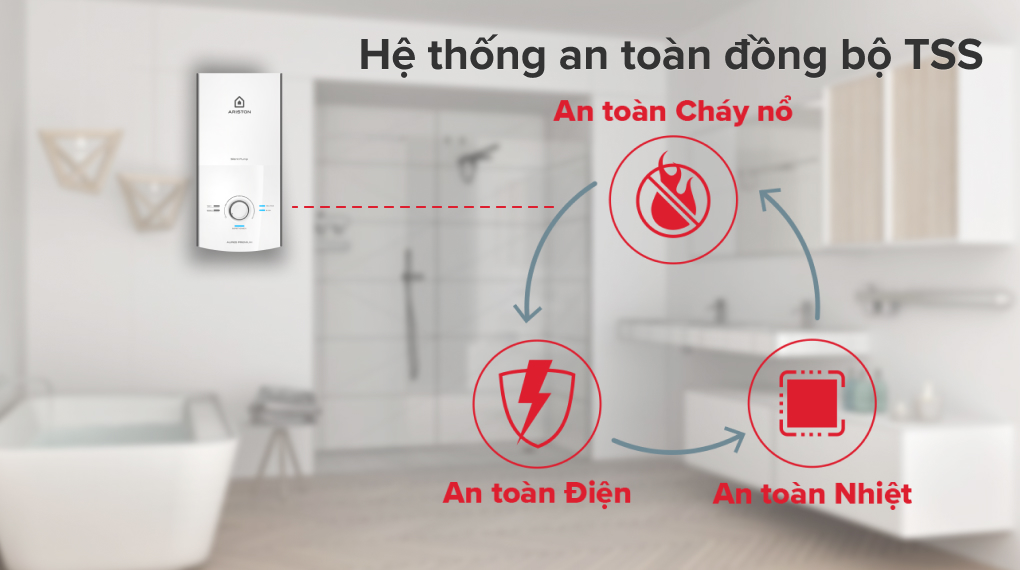may-nuoc-nong-truc-tiep-ariston-aures-premium-45p-ivory