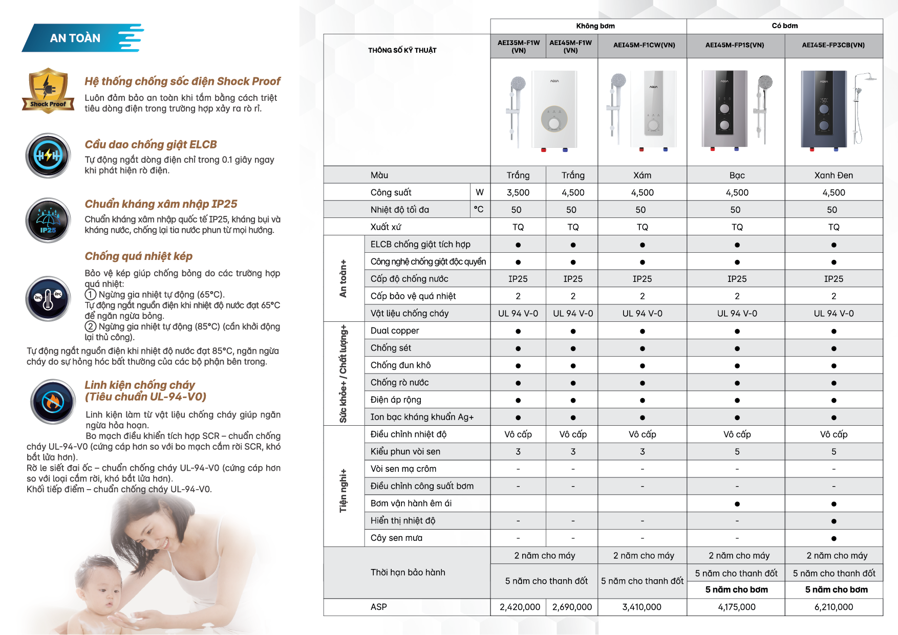 may-nuoc-nong-aqua-4500w-aei45m-f1w-vn