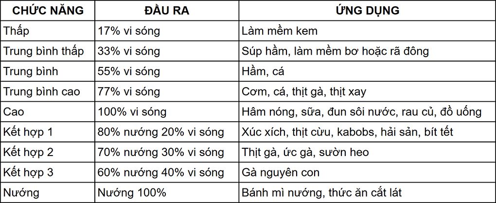 lo-vi-song-co-nuong-toshiba-25-lit-mw3-mg25pe-bk