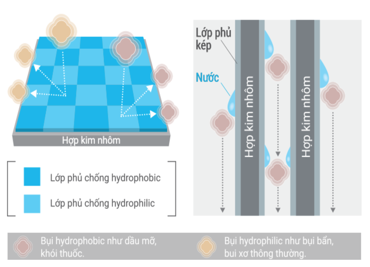 may-lanh-mitsubishi-electric-inverter-1-hp-msy-gr25vf