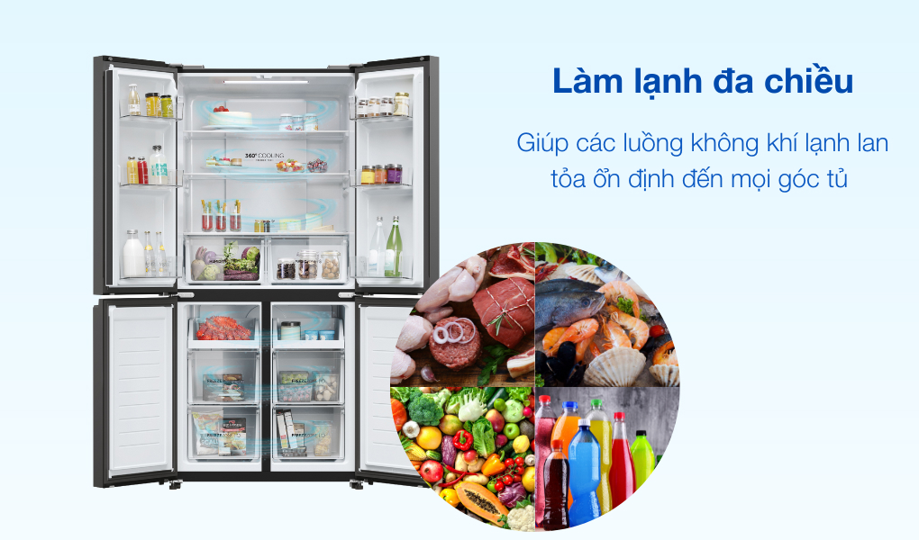 tu-lanh-aqua-inverter-469-lit-multi-door-aqr-m536xa-gb