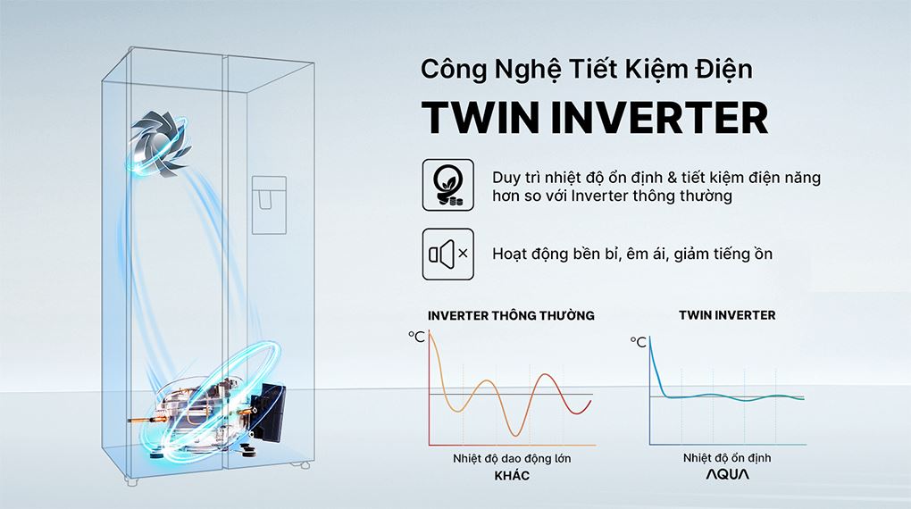 tu-lanh-qua-inverter-646-lit-side-by-side-aqr-s682xa-gb
