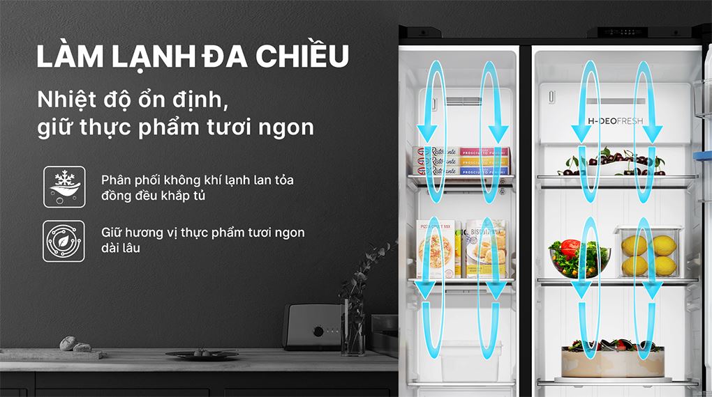 tu-lanh-qua-inverter-646-lit-side-by-side-aqr-s682xa-gb