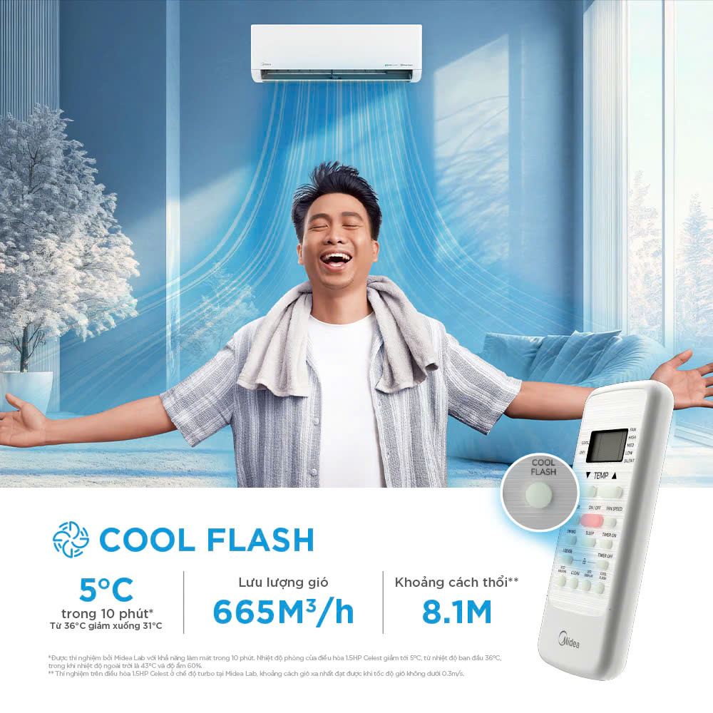 may-lanh-midea-2-0-hp-inverter-msce-19crfn8