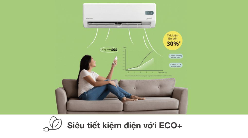 may-lanh-comfee-inverter-1-hp-cfs-10vgpf