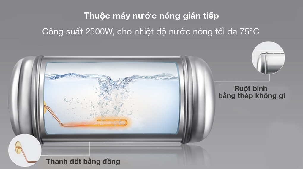 may-nuoc-nong-gian-tiep-panasonic-30-lit-dh-30hbmvw