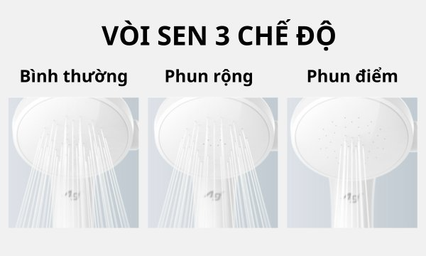 may-nuoc-nong-panasonic-3500w-dh-3vs1vw