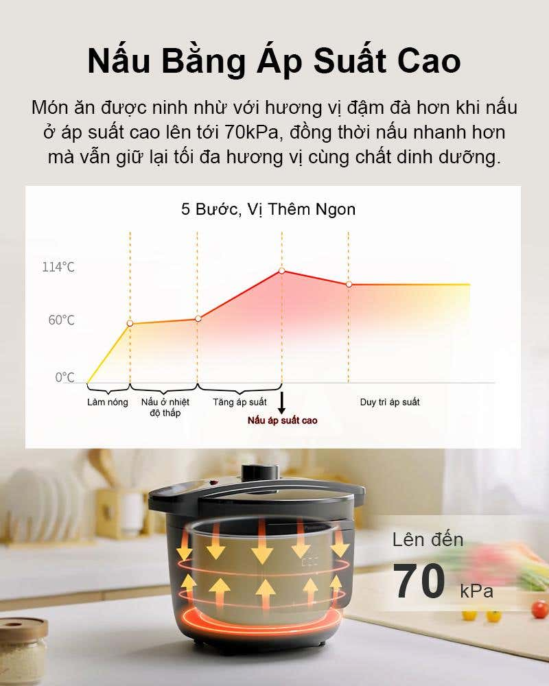 noi-ap-suat-panasonic-nf-pc400kra-4-lit