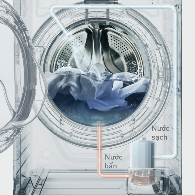 May-giat-Panasonic- Inverter -13 kg- NA-26CVX1AVT