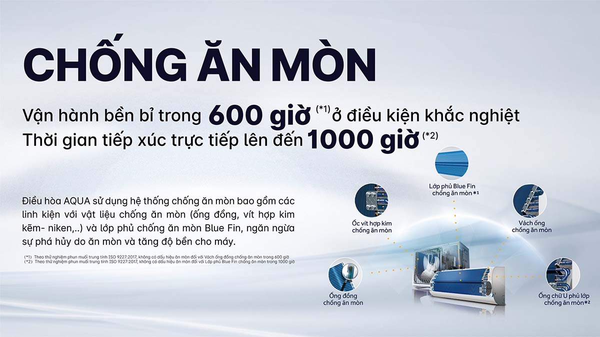 may-lanh-aqua-inverter-15hp-aqa-ruv13rb