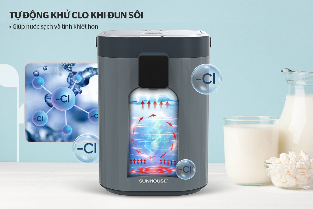 binh-thuy-dien-sunhouse-32-lit-shd1440