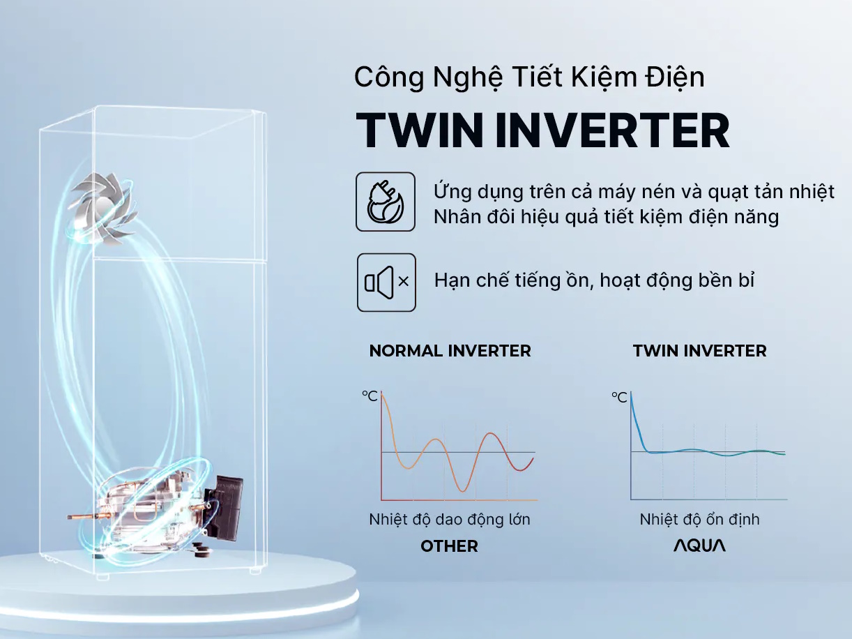 tu-lanh-aqua-inverter-236-lit-aqr-t265fa-lb