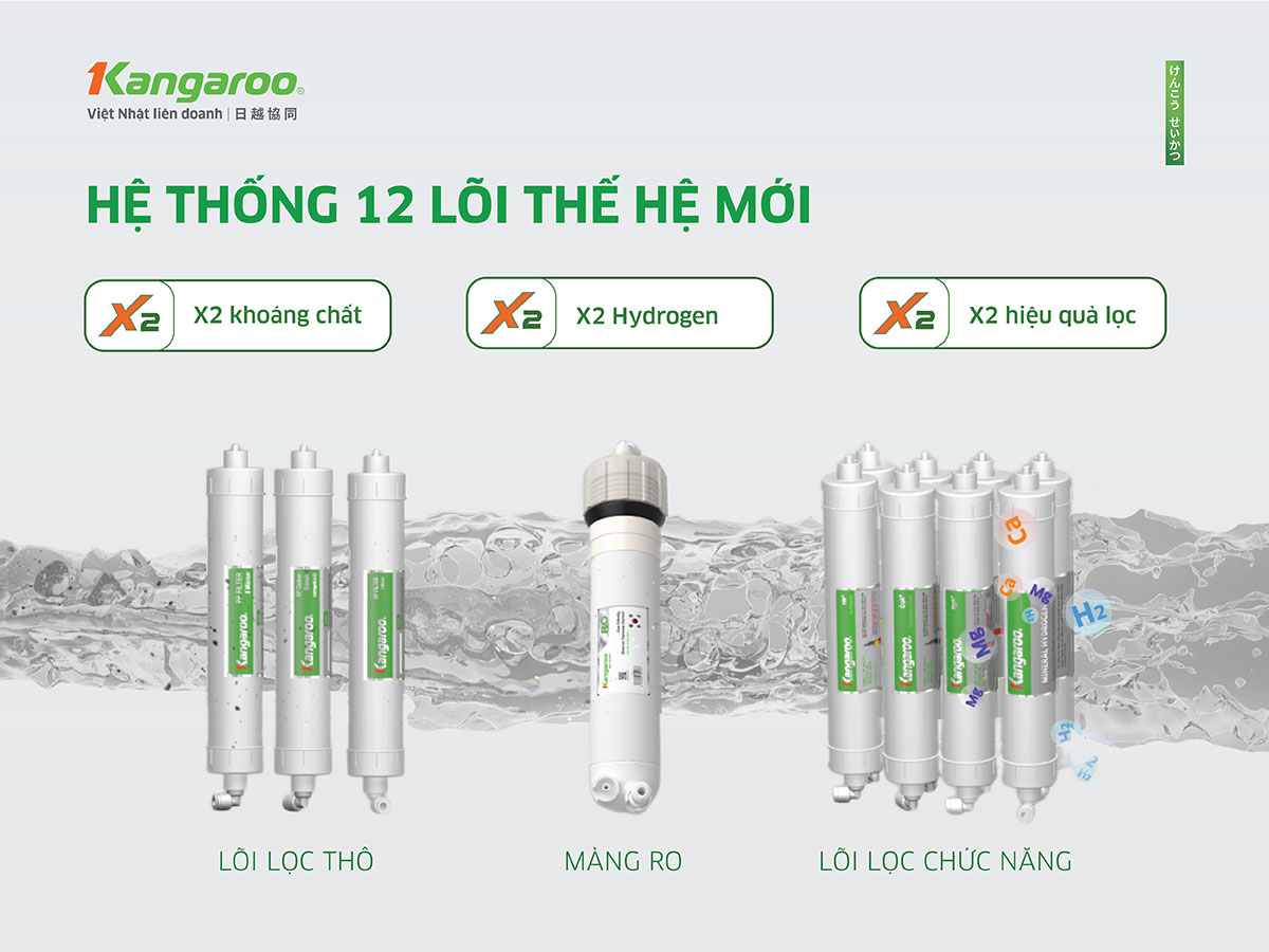 may-loc-nuoc-ro-hydrogen-kangaroo-kg12a6