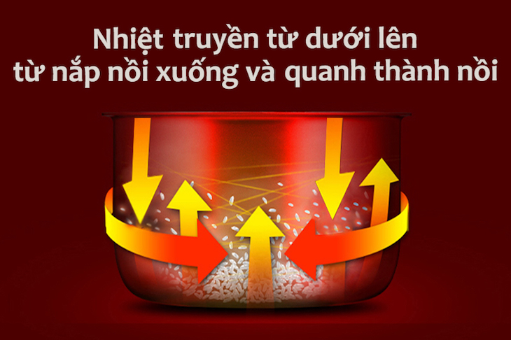 noi-com-nap-gai-happycook-2-lit-hc-200
