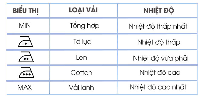 ban-ui-hoi-nuoc-bluestone-sib-3819