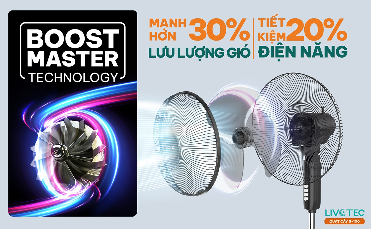 quat-dung-livotec-s-100