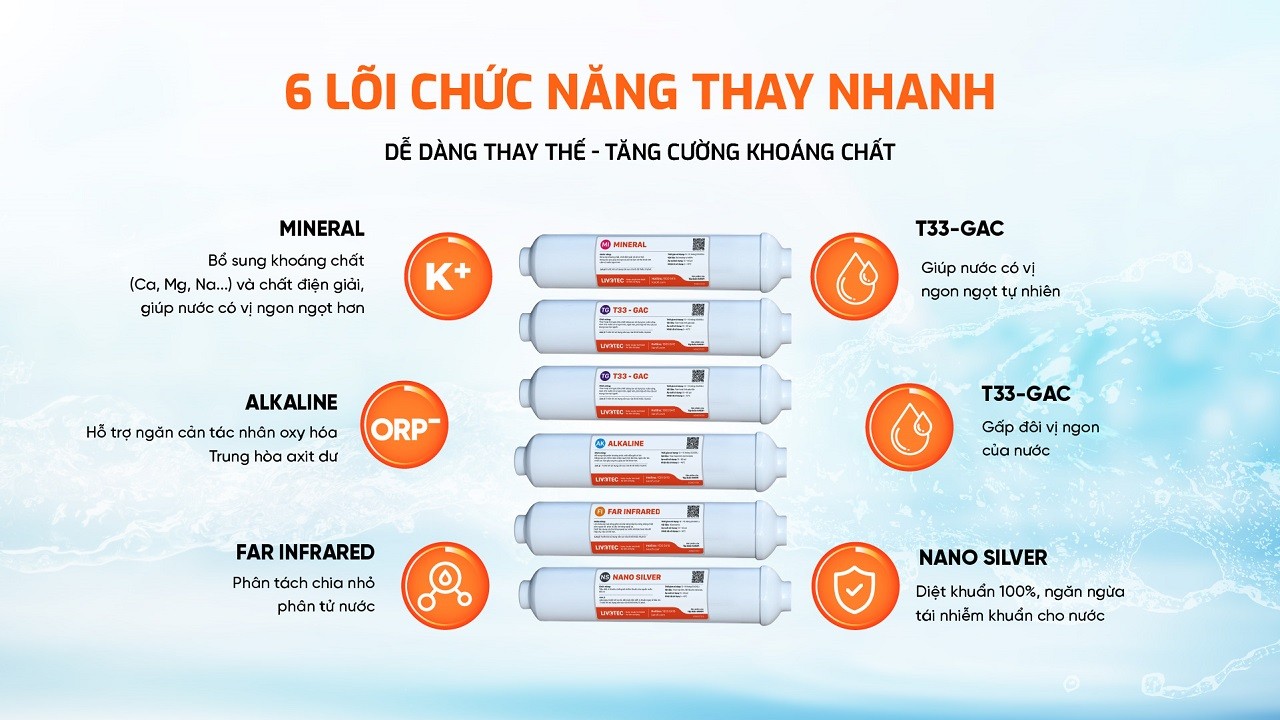 may-loc-nuoc-nong-lanh-karofi-livotec-628