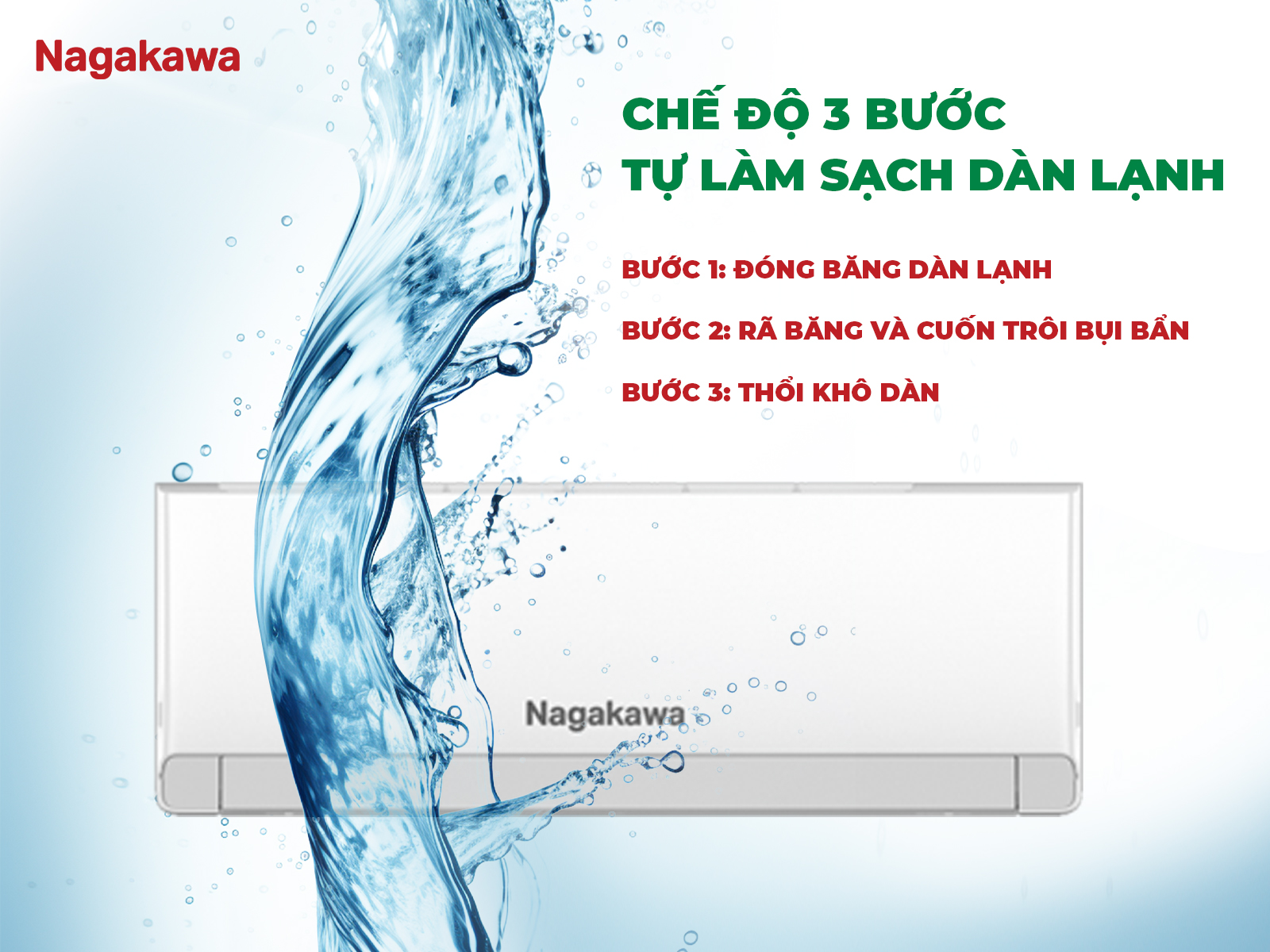 may-lanh-nagakawa-inverter-2-0-hp-nis-c18r2u51