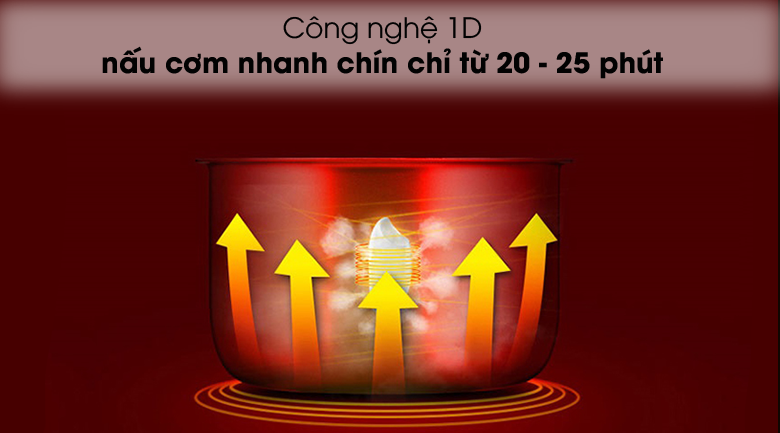 noi-com-nap-roi-toshiba-1-8-lit-rc-18mh1pv-f