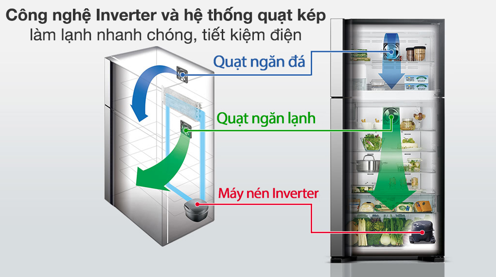 tu-lanh-hitachi-inverter-450-lit-den-r-fg560pgv8x