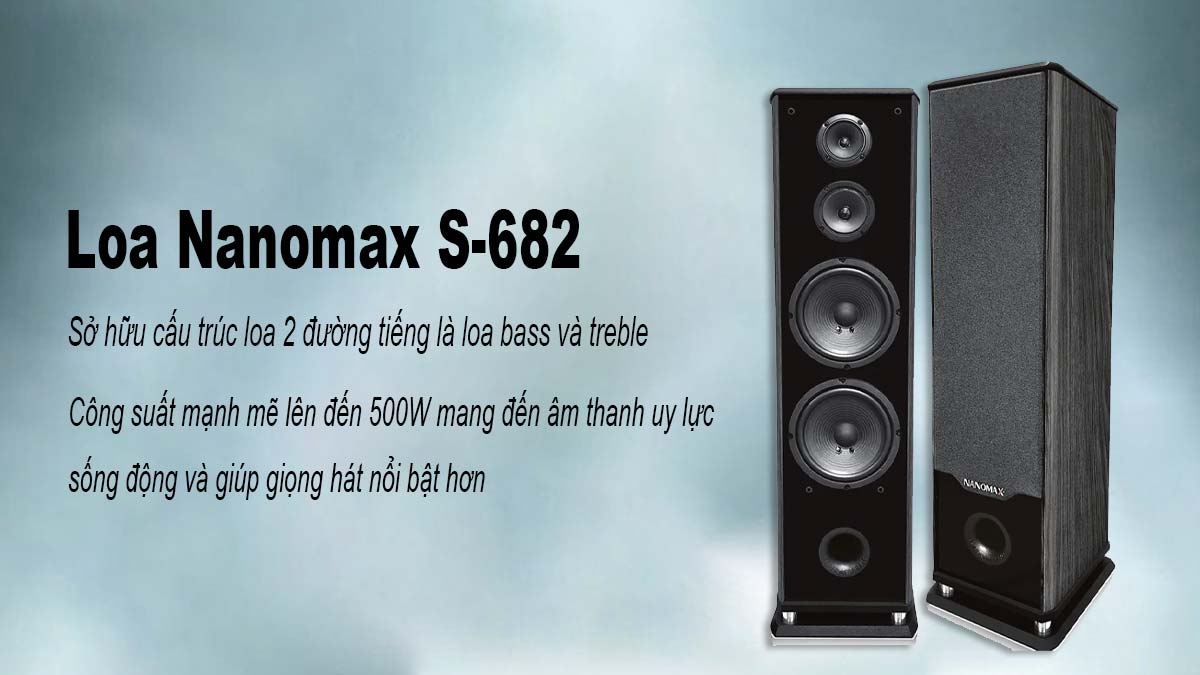 loa-dung-nanomax-s-682