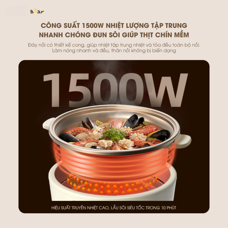 noi-lau-dien-da-nang-5-lit-sb-nl05f