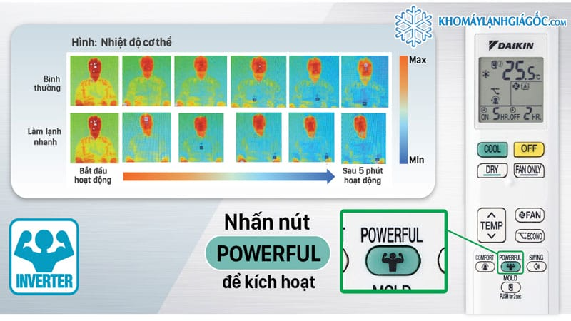 may-lanh-daikin-inverter-1hp-ftkb25zvmv