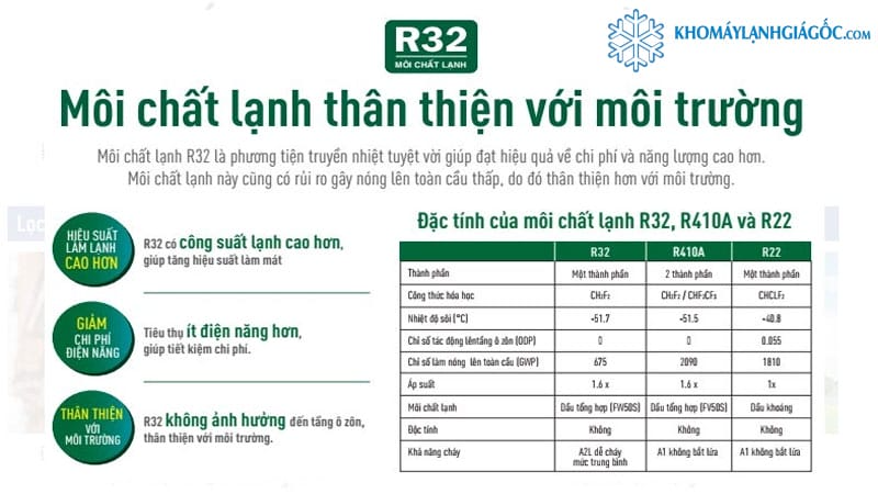 may-lanh-daikin-inverter-1hp-ftkb25zvmv