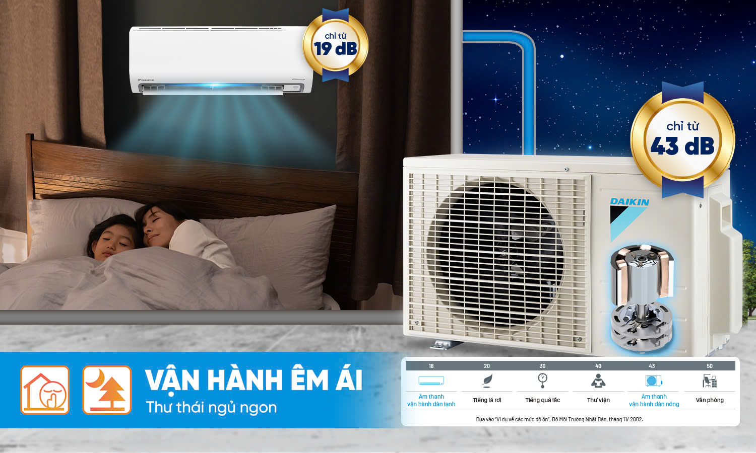 may-lanh-daikin-inverter-1hp-ftkb25zvmv