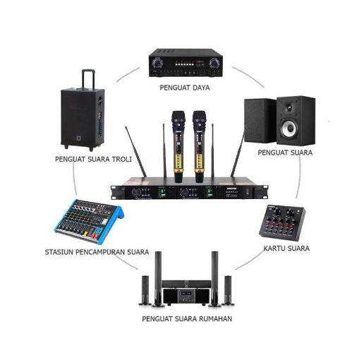 Uploads/Products/8937000556492/micro-khong-day-shure-ugx-39-plus-details-4.png